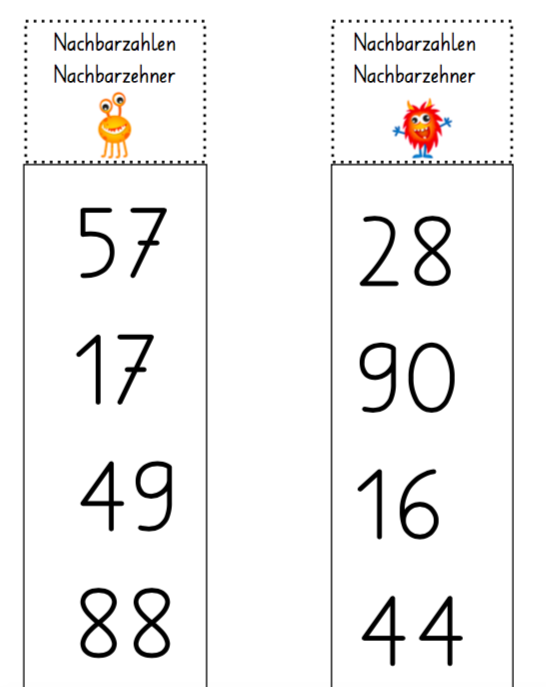 Mathematik Nachbarzahlen – Klassengezwitscher
