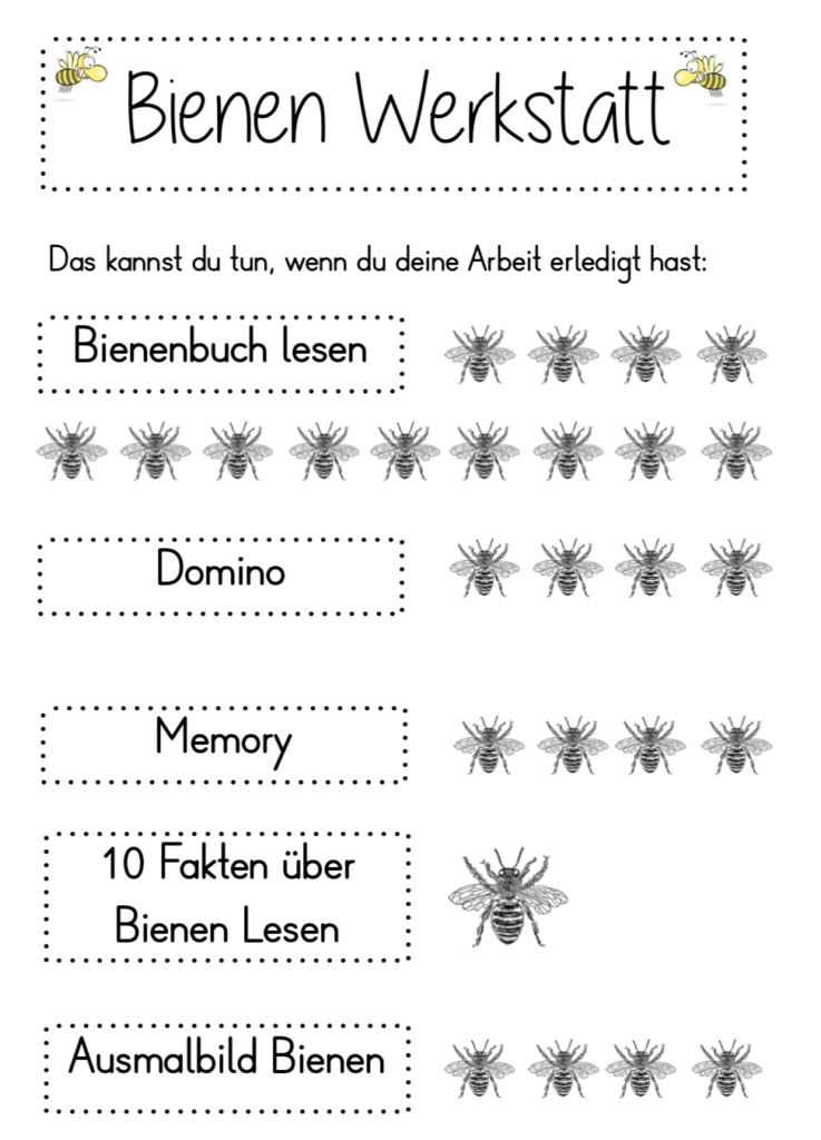Bienenvolk Erkunden Klassengezwitscher bienenvolk-erkunden-klassengezwitscher