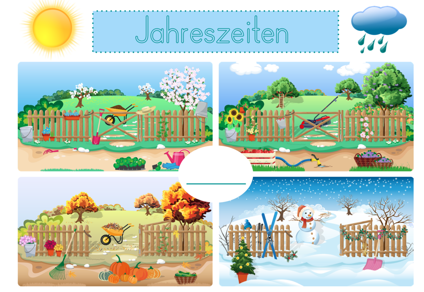 Jahreszeiten Klassengezwitscher